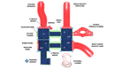 Copeland’s Funhouse