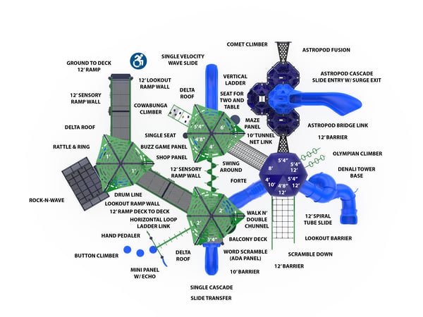 Orbit Run Astropods Playground Structure