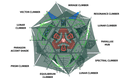 Parallax Prime