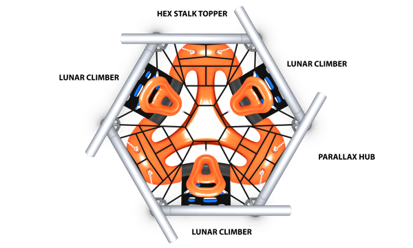 Parallax Alpha Playground Structure