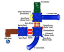 Cumberland Gap Mounting Kits