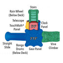 Discovery Ridge Inground Mounting Options
