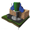 Discovery  Range Mounting Kits