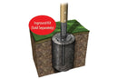 Inground Kit for Treasure Hollow