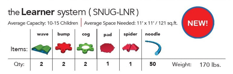 The SnugPlay Learner System