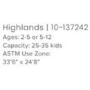 Highlands