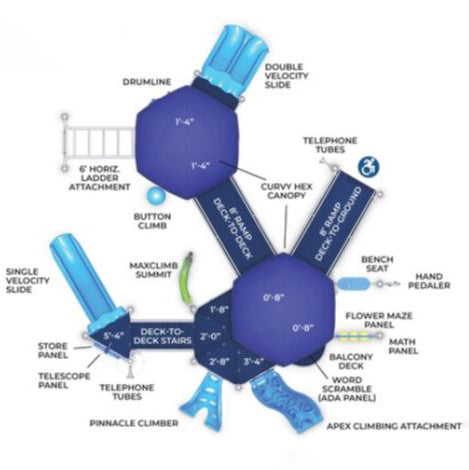 Indigo Run Rookery Map.pdf Indigo Run Playground Structure