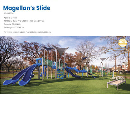 Magellan’s Slide