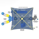 Player’s Park Playground Structure