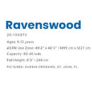 Ravenswood