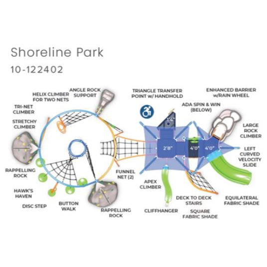 Shoreline Park