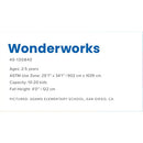 Wonderworks